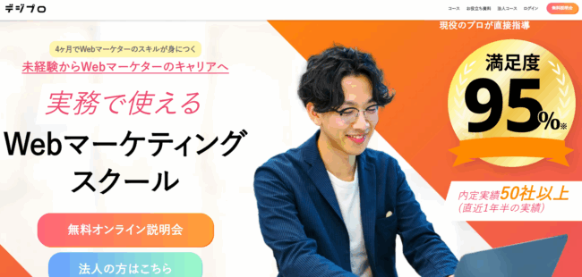 デジプロ