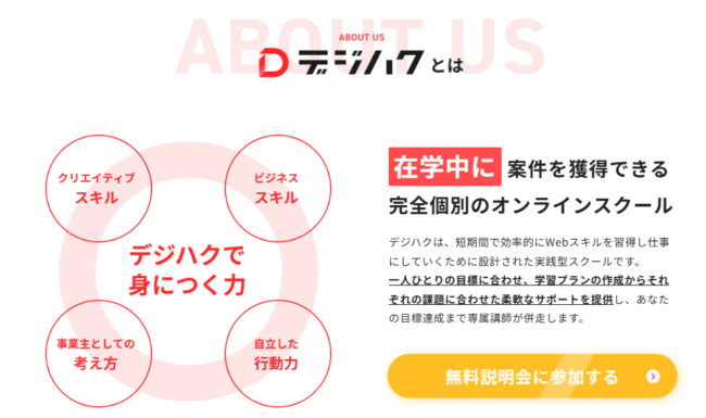 デジハクとは(デジハク HP)