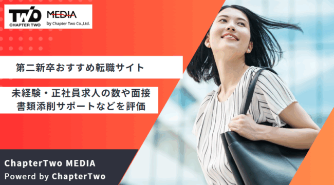 転職サイト おすすめ 第二新卒