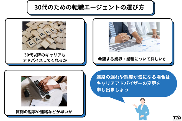 30代転職エージェント 選び方