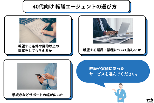 40代向け 転職エージェントの選び方