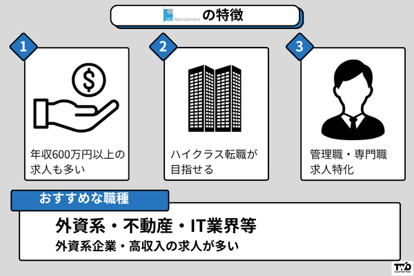 JACリクルートメントの特徴 50代