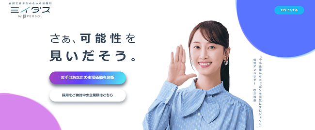 ミイダス