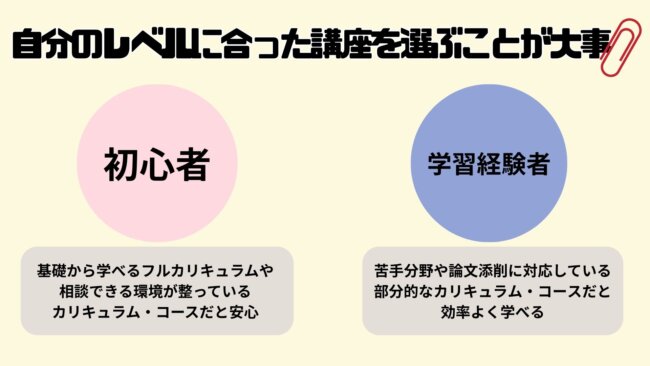 司法試験・予備試験講座内容のレベル別の考え方