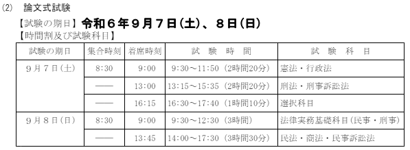 論文式試験の時間割及び試験科目(法務省 令和6年司法試験予備試験 受験案内)
