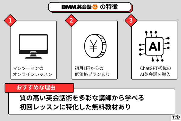 DMM英会話の特徴