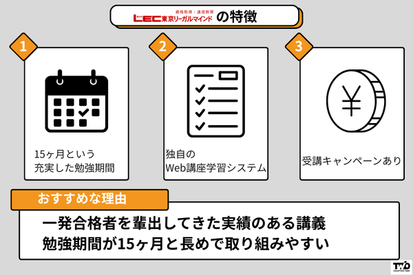 LEC 東京リーガルマインド 司法書士試験講座の特徴