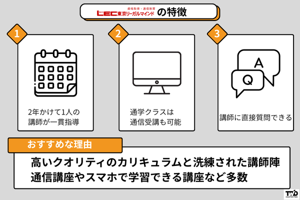LEC 東京リーガルマインド講座の特徴