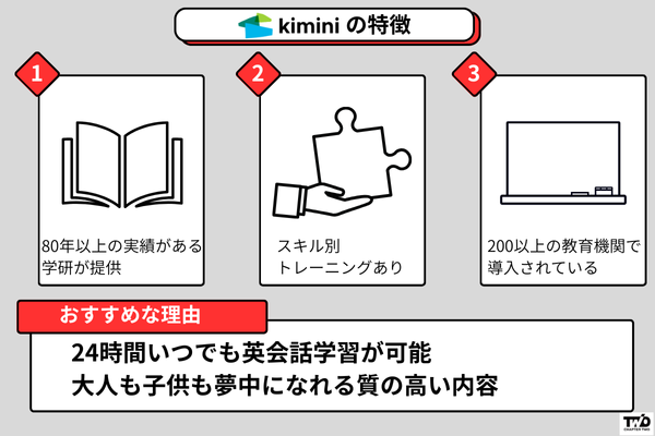 kimini英会話の特徴