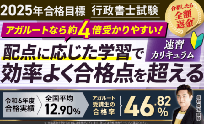 アガルート 行政書士試験 速習カリキュラム