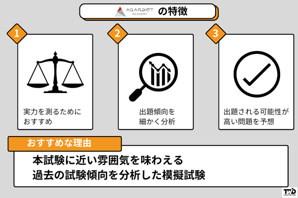 アガルート 行政書士試験模試の特徴