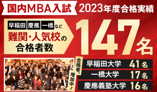 アガルートの国内MBA試験対策講座の口コミ・評判1】業界ナンバーワンの合格実績
