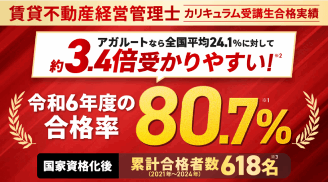 アガルートの賃貸不動産経営管理士講座の合格率