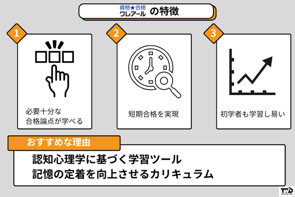 クレアール 司法書士試験講座の特徴