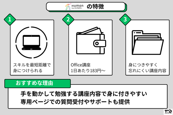 ヒューマンアカデミー Office資格対策講座の特徴