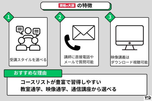 資格の大原 MOS講座の特徴