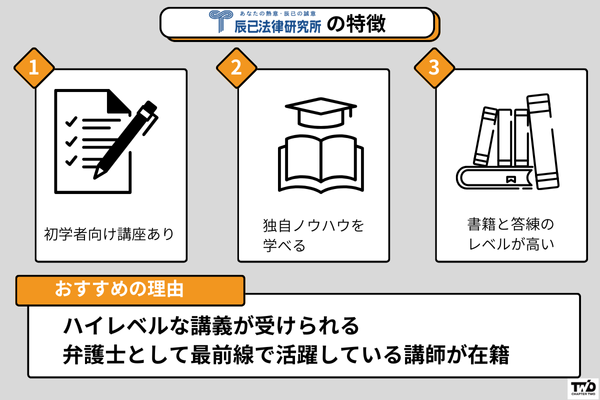 辰巳法律研究所司法試験講座の特徴