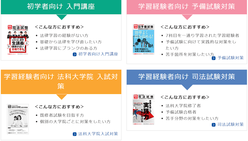 最新版！ 司法試験予備試験 2020年合格目標 LEC法律実務基礎講座 講義編 演習編 送料無料！