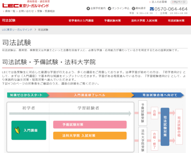 LEC,司法試験講座