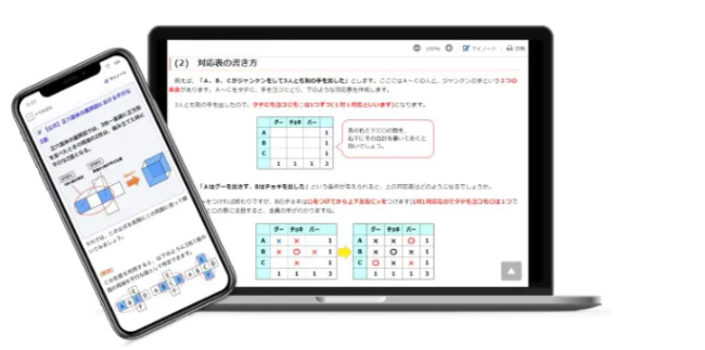 スタディング 教材