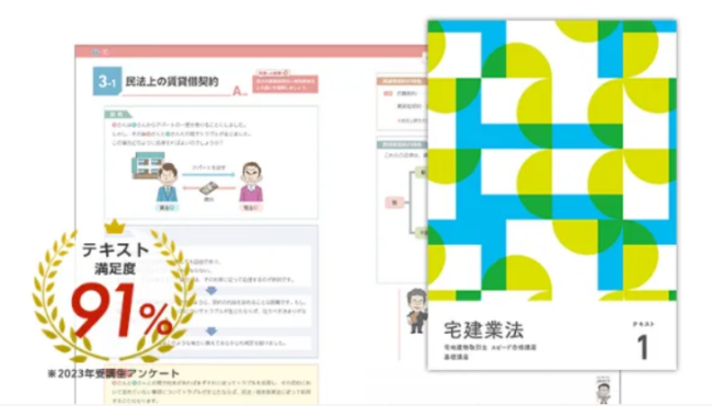 フォーサイト 宅建試験対策講座のフルカラーテキスト
