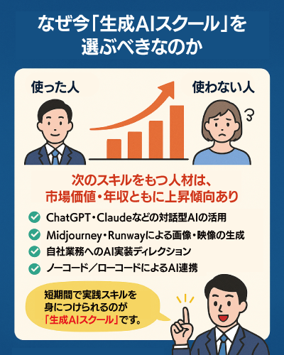 なぜ今「生成AIスクール」を選ぶべきなのか