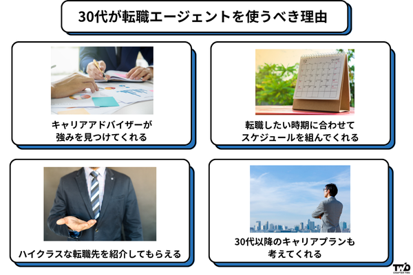 30代が転職エージェントを使うべき理由