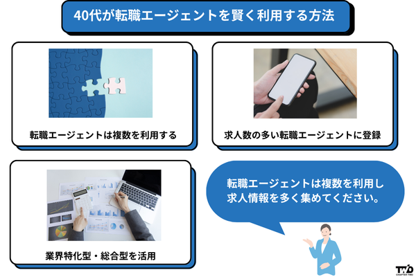 40代が転職エージェントを賢く活用する方法