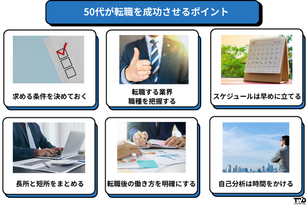 50代が転職を成功させるポイント