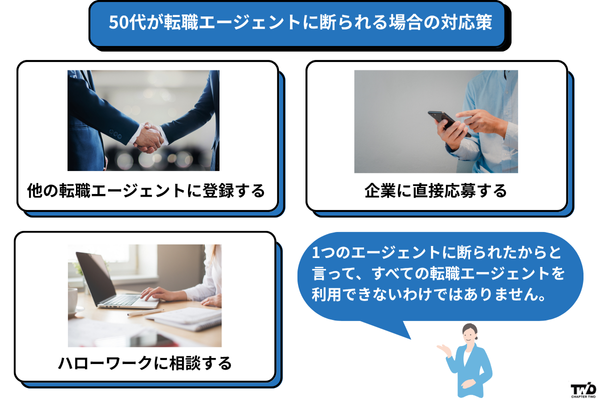 50代が転職エージェントに断られる場合の対応策