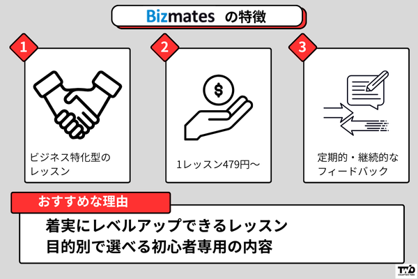 Bizmatesの特徴