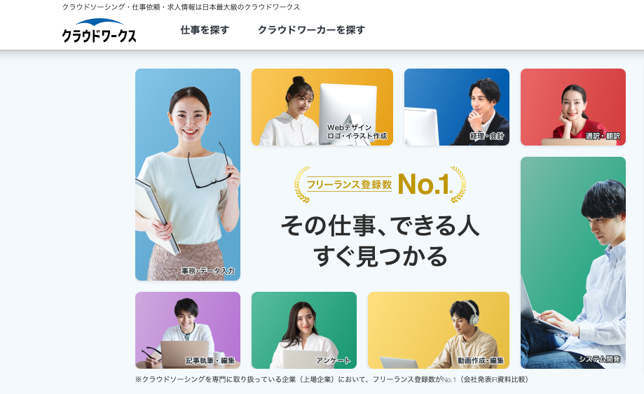 CrowdWorks（クラウドワークス）