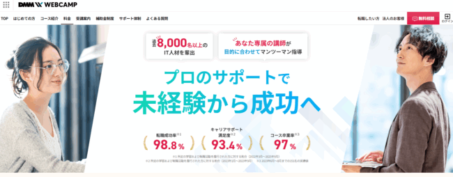 DMM-WEBCAMP-動画クリエイターコース