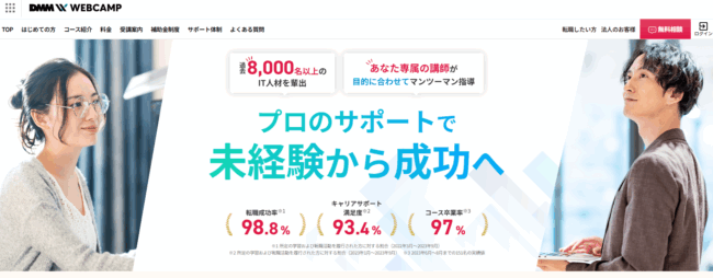 DMM WEBCAMP