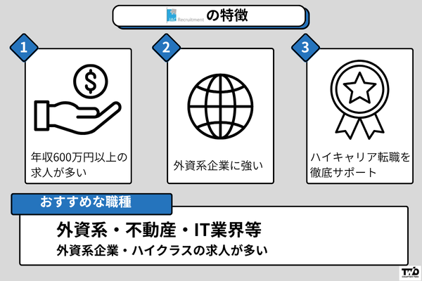 JACリクルートメント