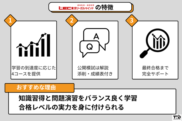 LEC東京リーガルマインド-土地家屋調査士試験講座の特徴