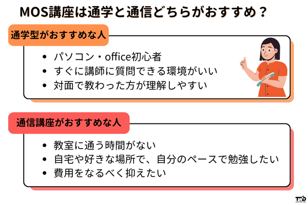 MOS講座が学べる・MOS資格がとれるスクールは通学型と通信講座どちらがおすすめ？