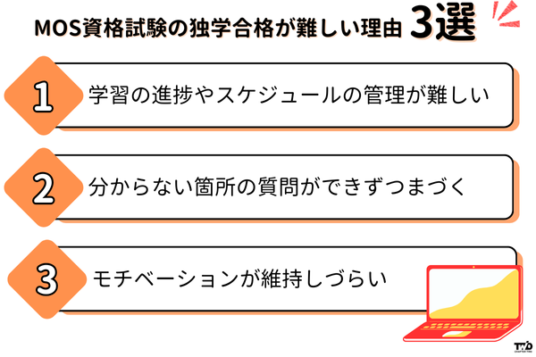 MOS資格試験に独学で合格するのが難しい理由