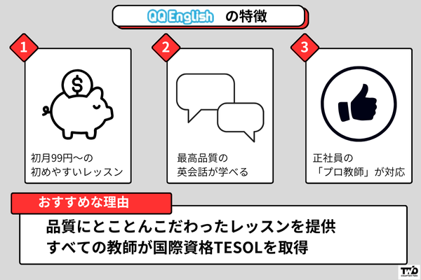 QQEnglishの特徴