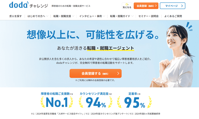 dodaチャレンジ
