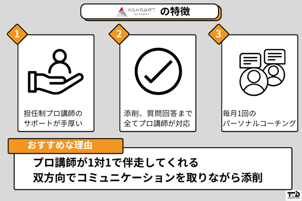 アガルート-予備試験最短合格カリキュラムの特徴