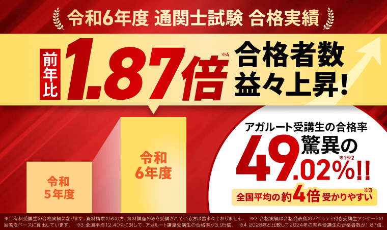 アガルート 合格率 通関士
