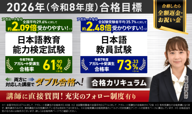 アガルート 日本語教員試験・日本語教育能力検定試験