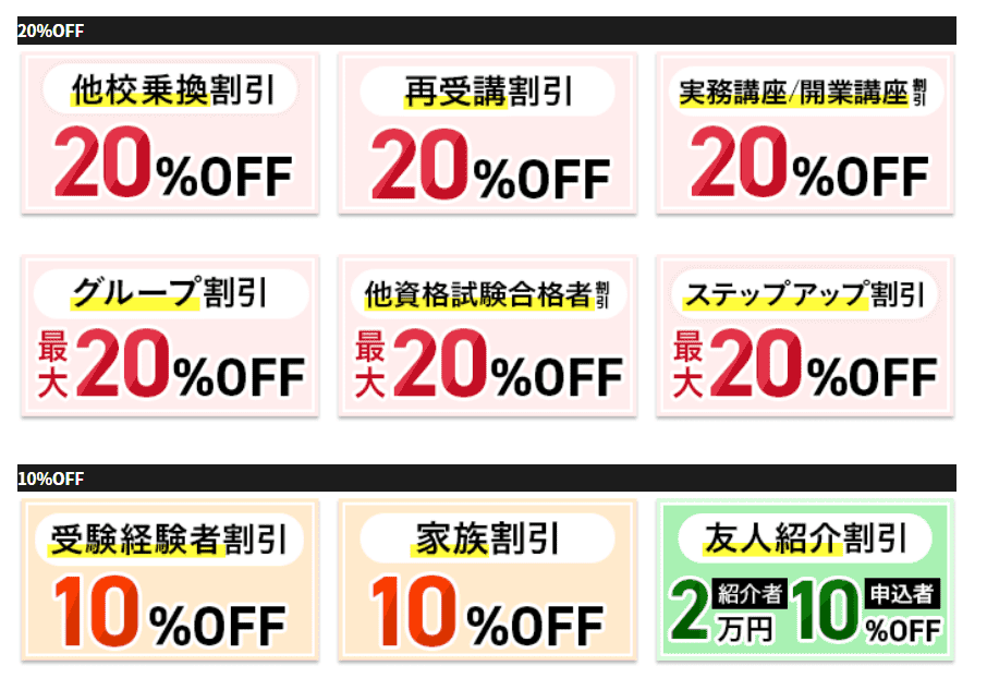 アガルート 行政書士試験｜各種割引制度