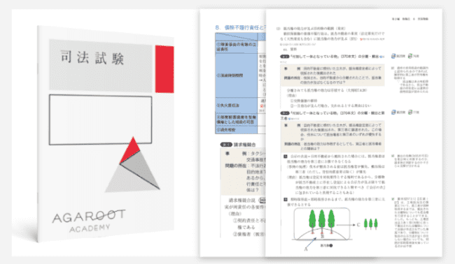 アガルートの教材