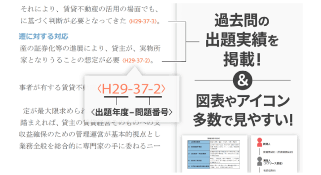 アガルートの賃貸不動産経営管理士講座の評判・口コミ2】図表で分かりやすい講師作成のフルカラーオリジナルテキスト
