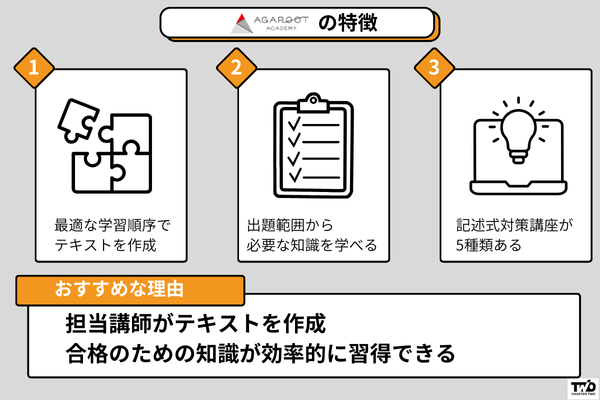 アガルート司法書士講座の特徴