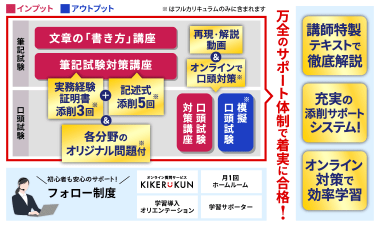 アガルート「技術士試験講座」