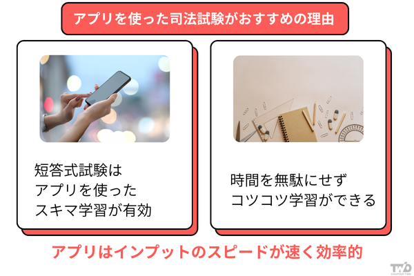 アプリを使った司法試験がおすすめの理由