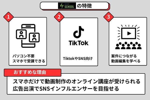 インスパークスクール講座の特徴